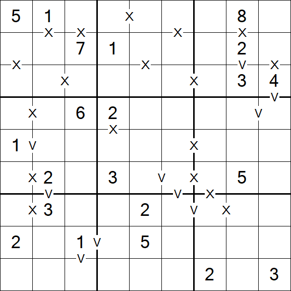 Sudoku XV - Medium