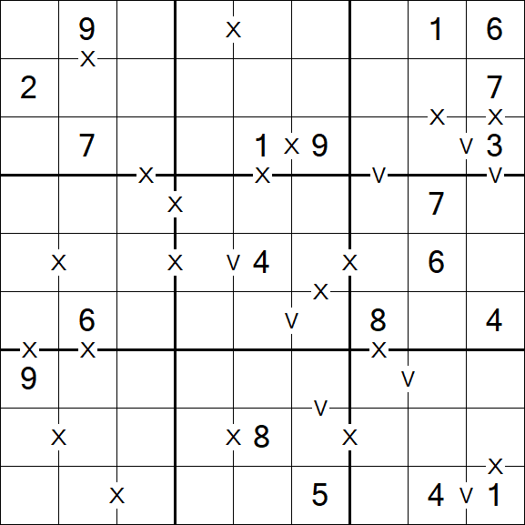 Sudoku XV - Medium