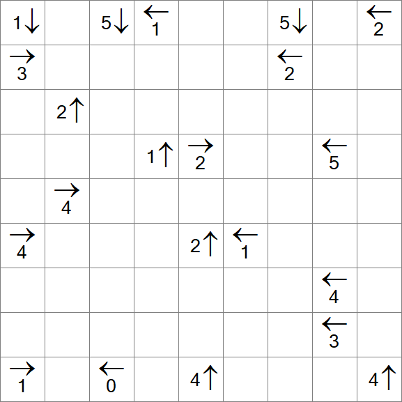 Yajikabe - Difficile