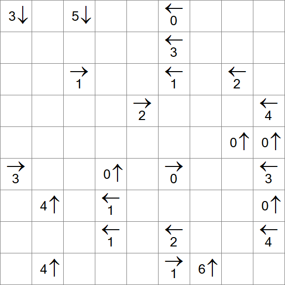 Yajikabe - Difficile