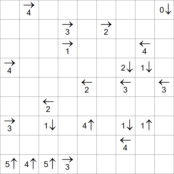 Yajikabe - Difficile