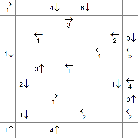 Yajikabe - Difficile