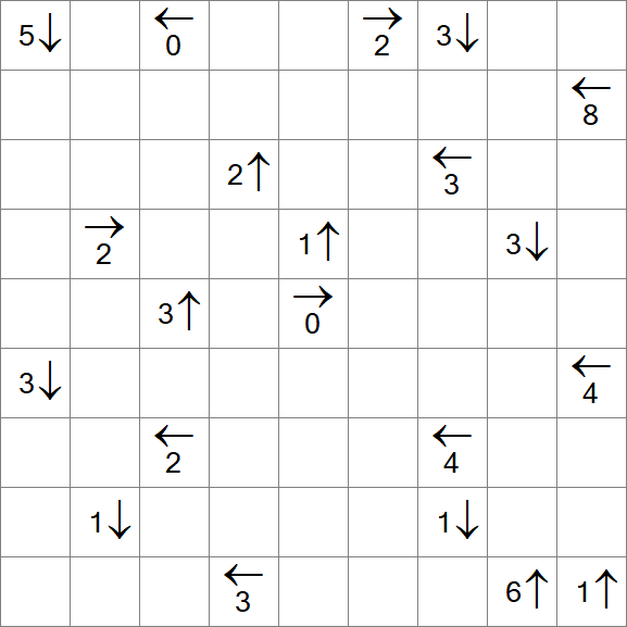 Yajikabe - Difficile