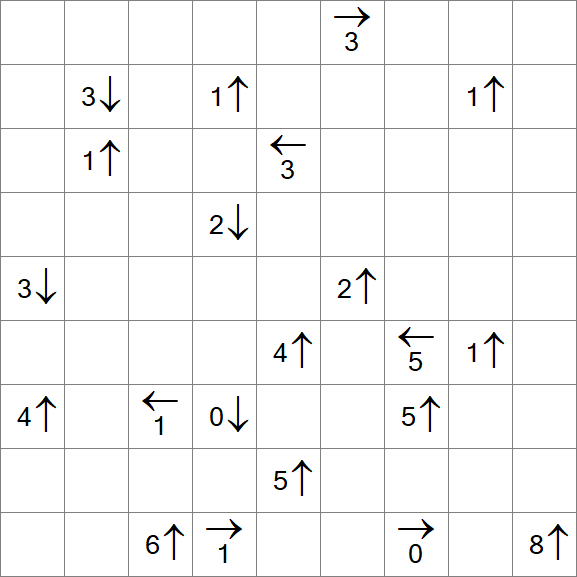Yajikabe - Difficile