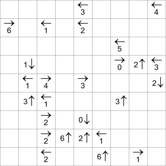 Yajikabe - Difficile