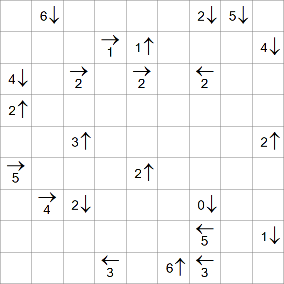 Yajikabe - Difficile