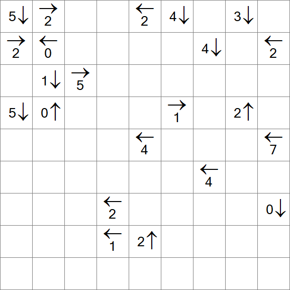Yajikabe - Difficile