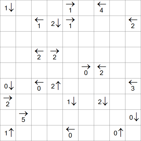 Yajikabe - Difficile
