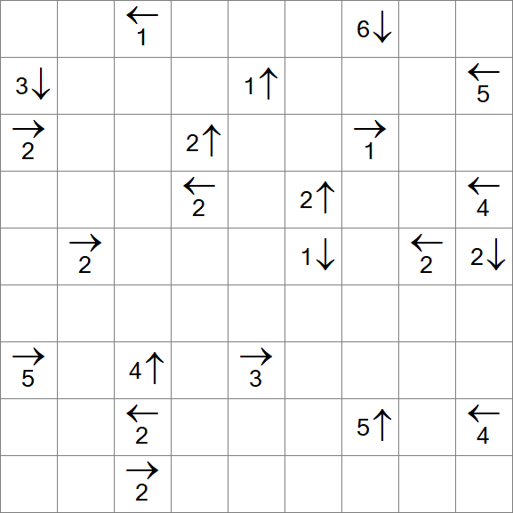 Yajikabe - Difficile