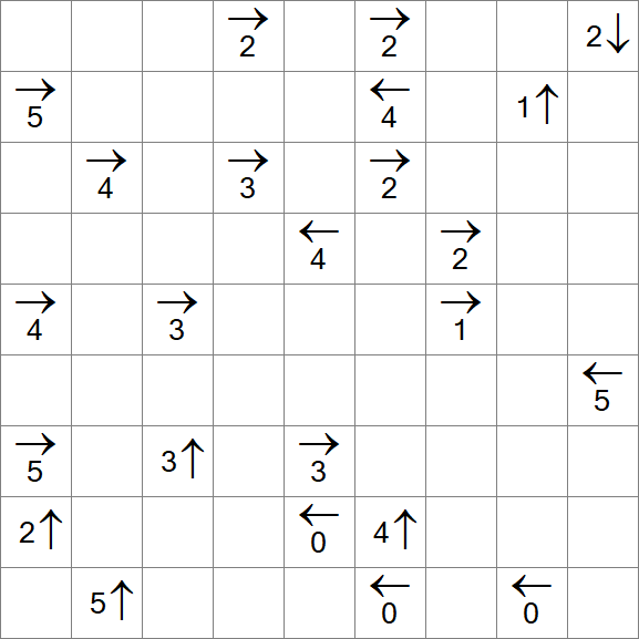 Yajikabe - Difficile