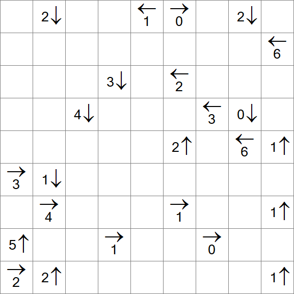 Yajikabe - Difficile