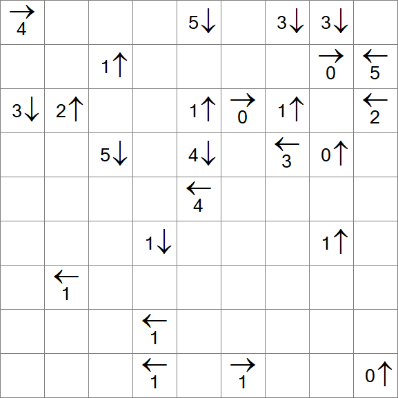 Yajikabe - Difficile