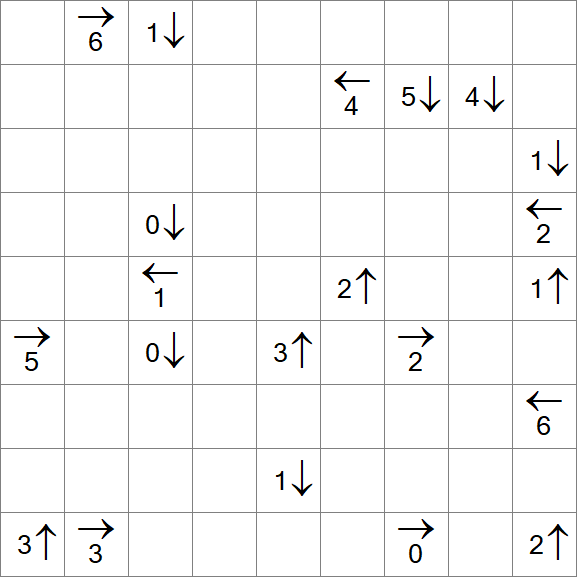 Yajikabe - Difficile