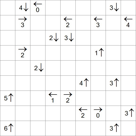 Yajikabe - Difficile