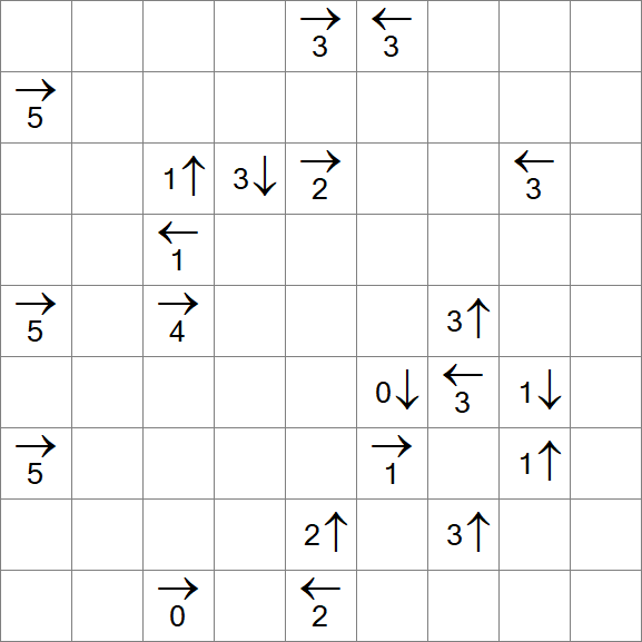 Yajikabe - Difficile