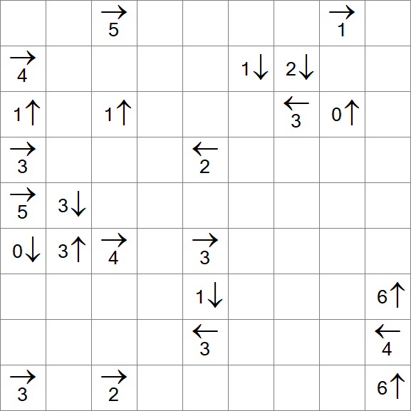 Yajikabe - Difficile
