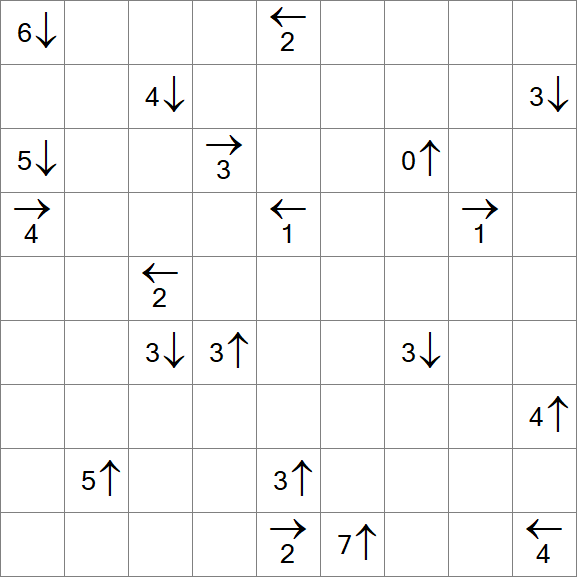 Yajikabe - Difficile