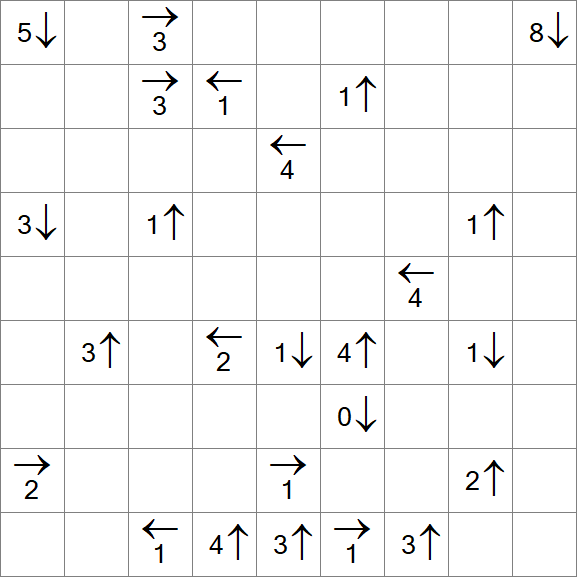 Yajikabe - Difficile