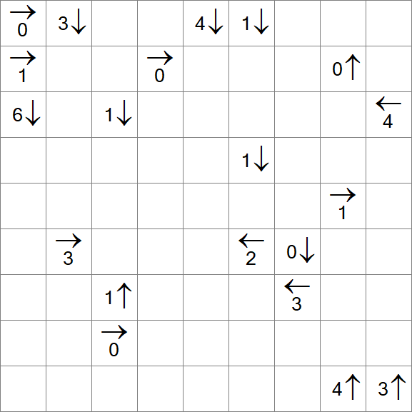 Yajikabe - Difficile