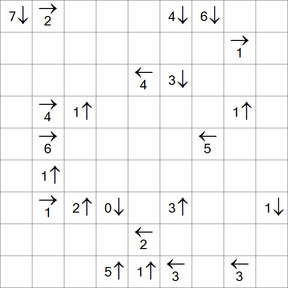 Yajikabe - Difficile