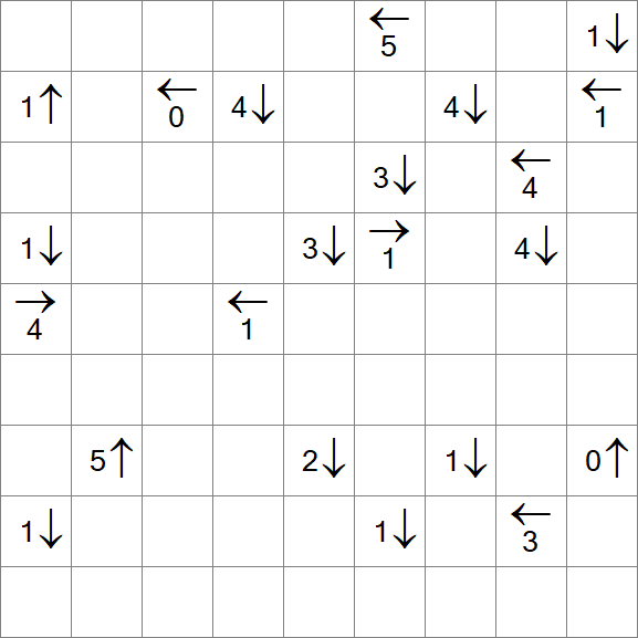 Yajikabe - Difficile