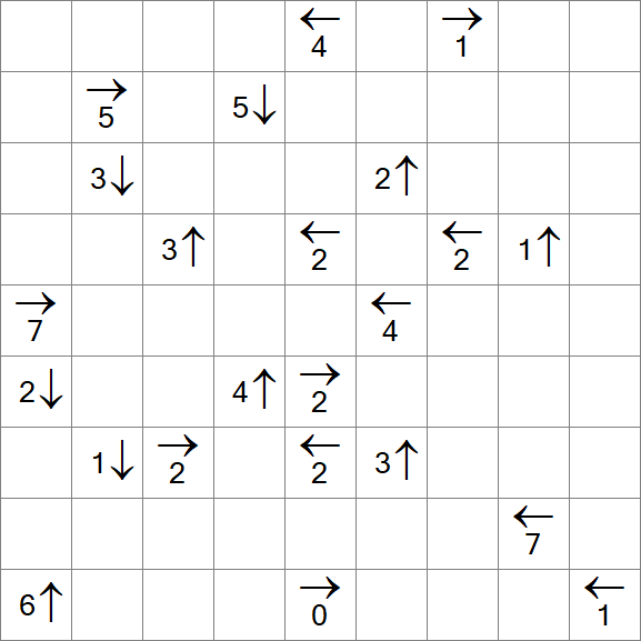 Yajikabe - Difficile