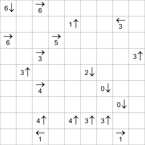Yajikabe - Difficile