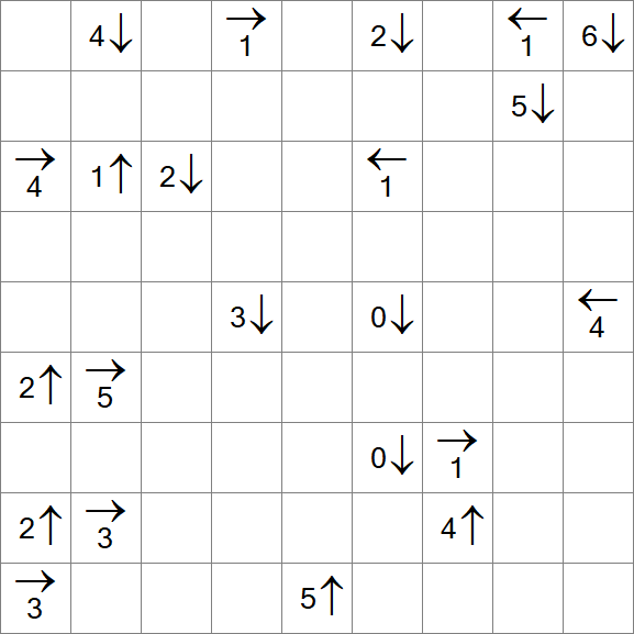 Yajikabe - Difficile