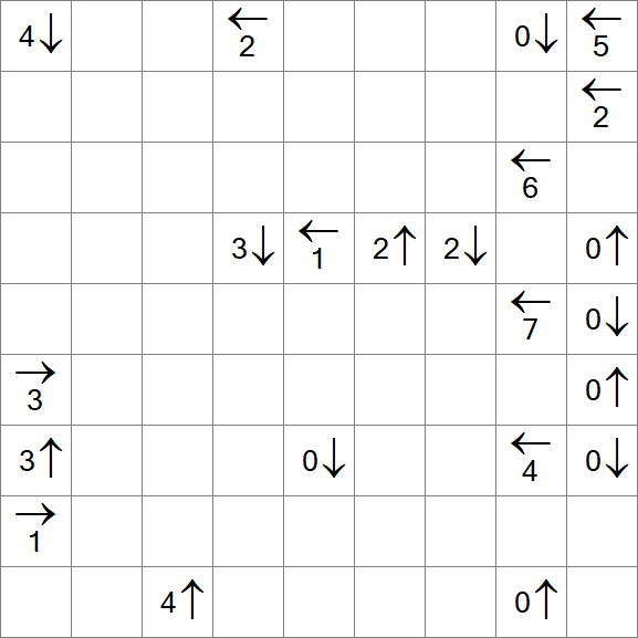 Yajikabe - Difficile