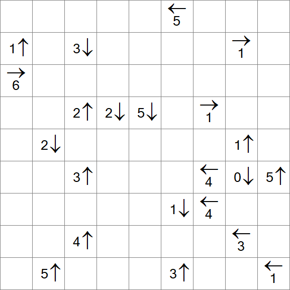Yajikabe - Difficile