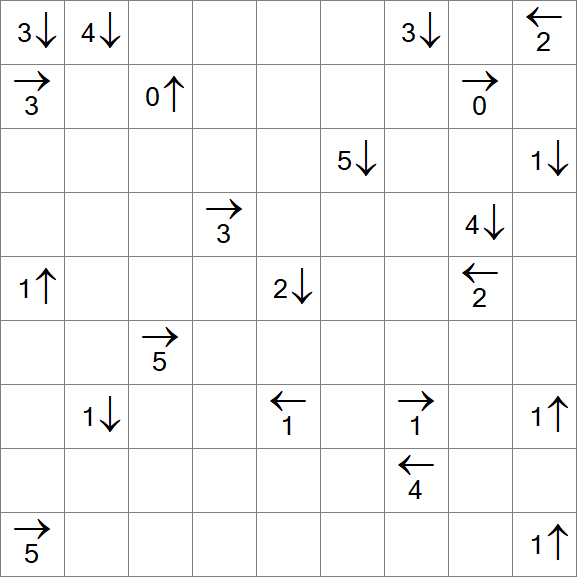 Yajikabe - Difficile