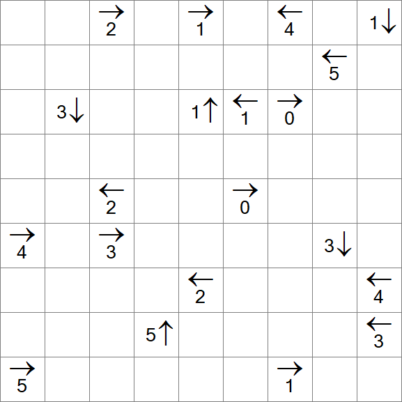 Yajikabe - Difficile