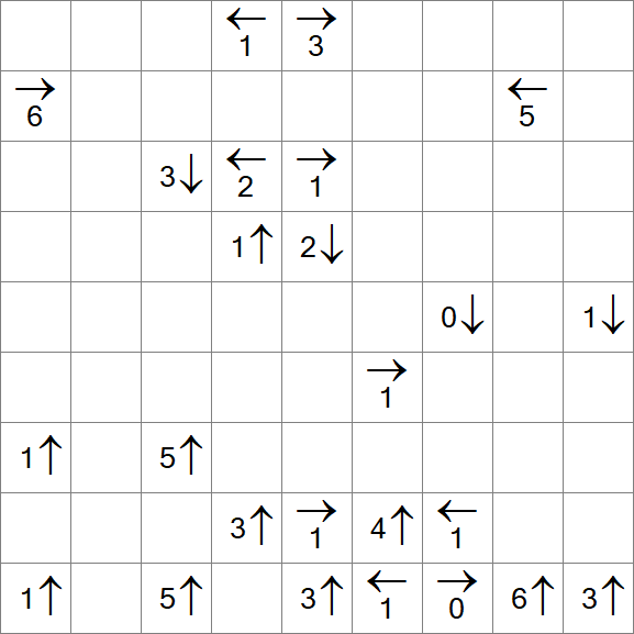 Yajikabe - Difficile