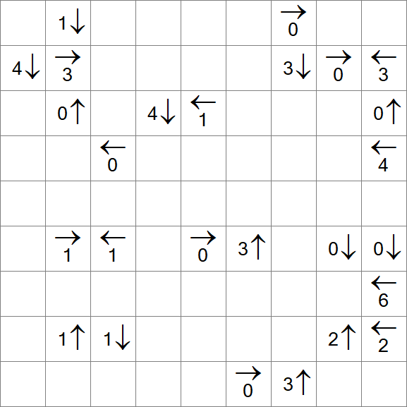 Yajikabe - Difficile