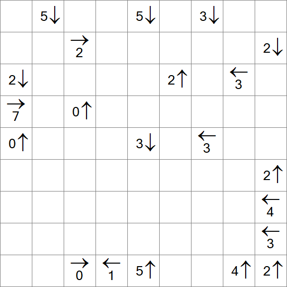 Yajikabe - Difficile