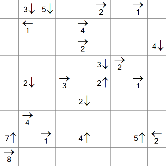 Yajikabe - Difficile