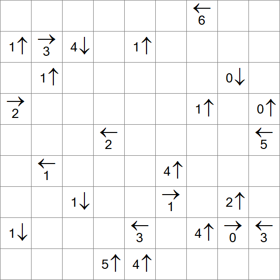 Yajikabe - Difficile