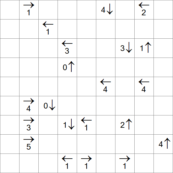 Yajikabe - Difficile