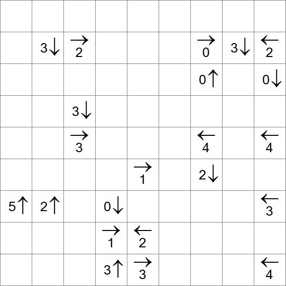 Yajikabe - Difficile