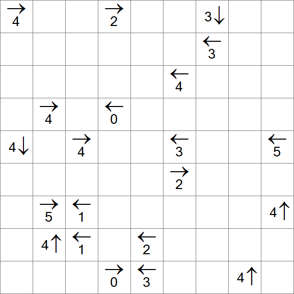 Yajikabe - Difficile