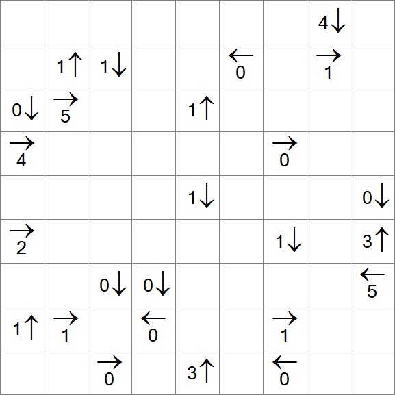 Yajikabe - Difficile