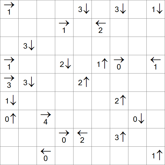 Yajikabe - Difficile