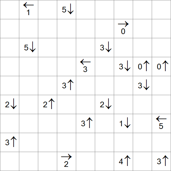 Yajikabe - Difficile
