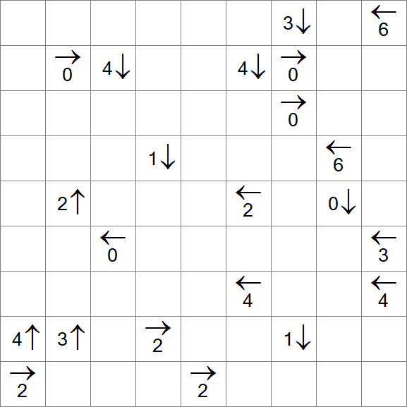 Yajikabe - Difficile