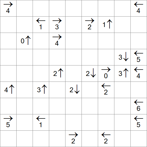 Yajikabe - Difficile