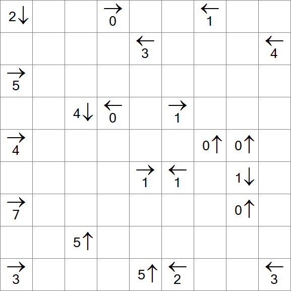 Yajikabe - Difficile