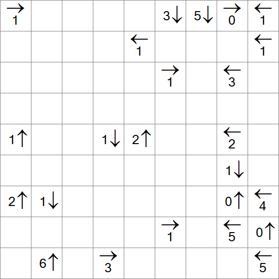 Yajikabe - Difficile