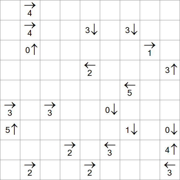Yajikabe - Difficile