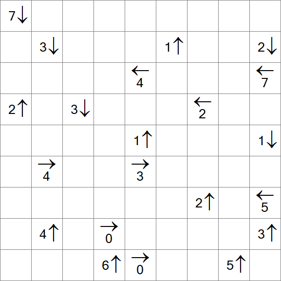 Yajikabe - Difficile