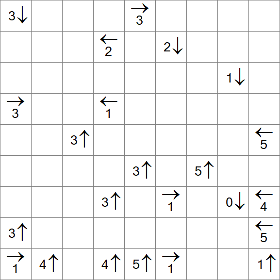 Yajikabe - Difficile